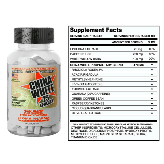 Cloma Pharma Dietary Supplement - Supplement Facts | Svpplements