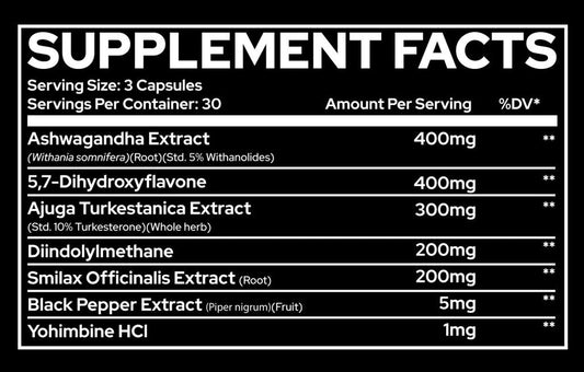 Raze Dietary Supplement - Supplement Facts | Svpplements