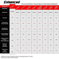 Enhanced Enhanced | Slin (Carbs Into Muscle) 120 ct. - Side View | Svpplements