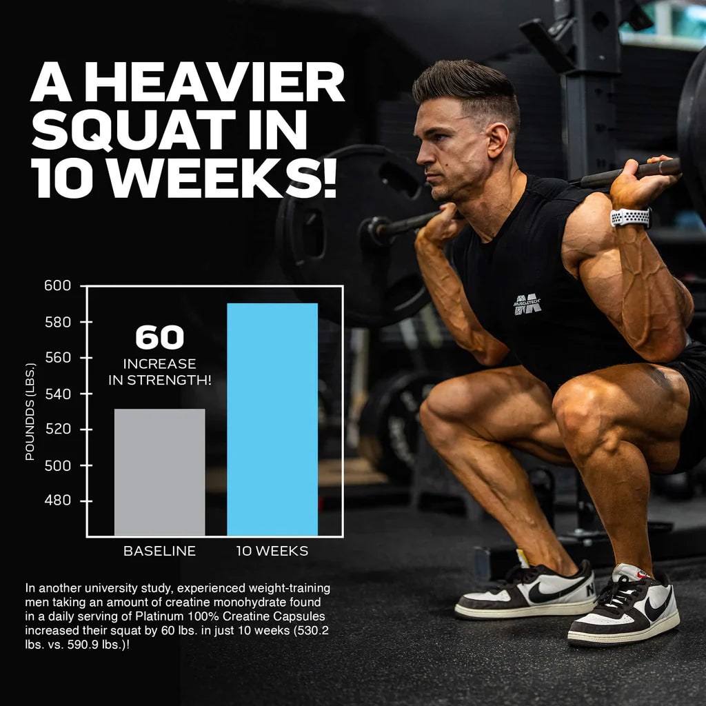 Muscle Tech | 100% Creatine