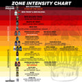 Zone Zone Smelling Salt | Original - Back View | Svpplements