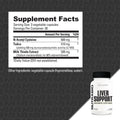 NutraBio NutraBio | Liver Support - Side View | Svpplements