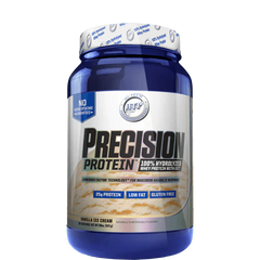 HI TECH PHARMACEUTICALS, INC. | Hi-Tech Precision Protein