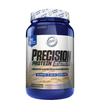 HI TECH PHARMACEUTICALS, INC. | Hi-Tech Precision Protein