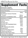 Bucked Up Dietary Supplement - Supplement Facts | Svpplements