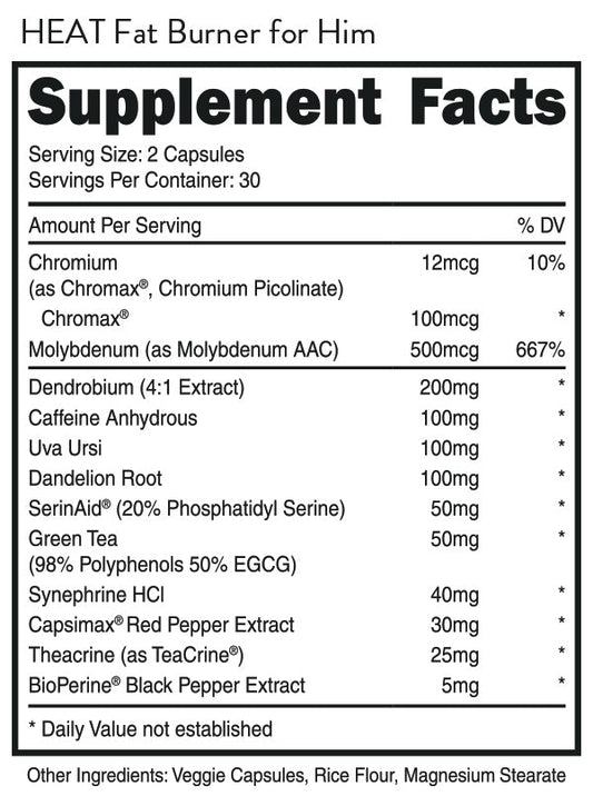 Bucked Up Dietary Supplement - Supplement Facts | Svpplements