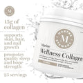 Project #1 Project #1 | Wellness Collagen - Package Detail | Svpplements