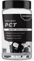 Anabolic Warfare | Project PCT