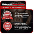 Enhanced Dietary Supplement - Product View | Svpplements