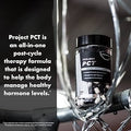 Anabolic Warfare Anabolic Warfare | Project PCT - Package Detail | Svpplements