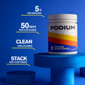 Podium Nutrition Podium | Creatine Monohydrate - Package Detail | Svpplements