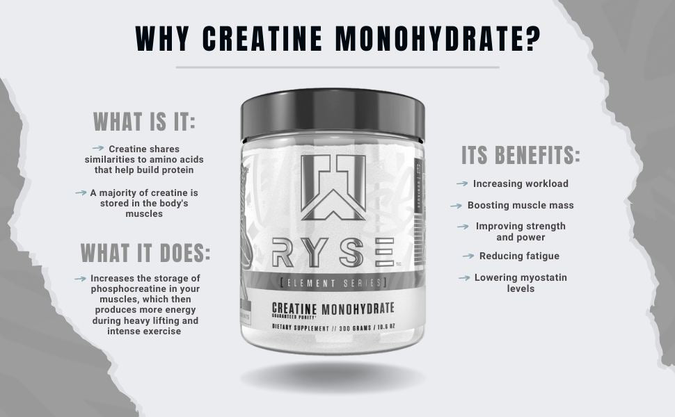 Ryse | Creatine Monohydrate (300 grams)