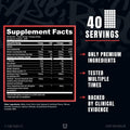 RYSE Pump Daddy V2 Stim-Free Pre-Workout Powder 40 Servings Supplement Facts - L-Citrulline 9,000mg | Svpplements