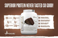 Metabolic Nutrition Protizyme Whey Protein Powder 26 Servings Supplement Facts - Whey Protein Blend Approx. | Svpplements