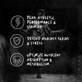 Afterdark Afterdark | TUDCA | Liver Support - Package Detail | Svpplements