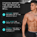 ABE Creatine Monohydrate Powder 60 Servings Supplement Facts - Creatine Monohydrate 5g | Svpplements