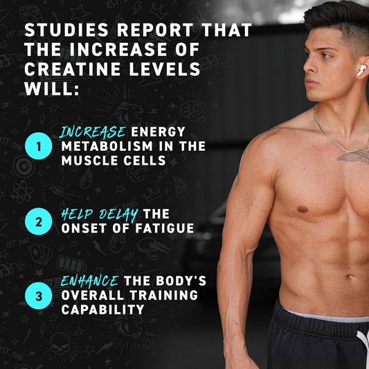 ABE Creatine Monohydrate Powder 60 Servings Supplement Facts - Creatine Monohydrate 5g | Svpplements