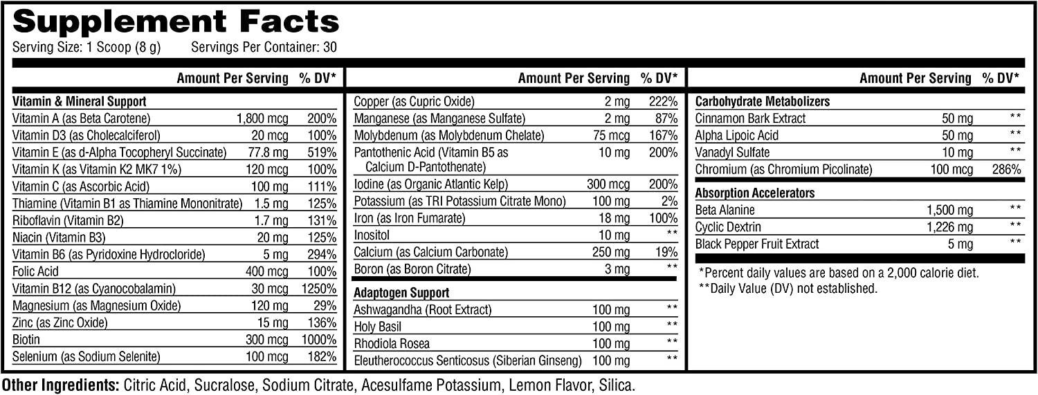 Metabolic Nutrition - NutraStop