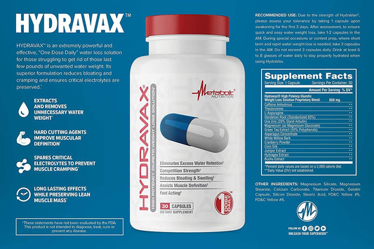 Metabolic Nutrition Hydravax Water Management Capsules 30 Servings Supplement Facts - Caffeine Anhydrous 50 mg | Svpplements