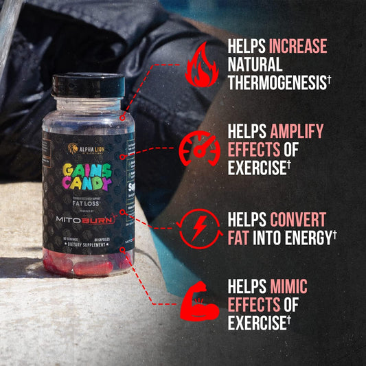 Alpha Lion Gains Candy MitoBurn 2 Stim-Free Fat Metabolism Support Capsules N/A Servings Supplement Facts - | Svpplements