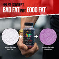 Alpha Lion Gains Candy MitoBurn Fat Burner Capsules 30 Servings Supplement Facts - MitoBurn® 250mg per capsule | Svpplements