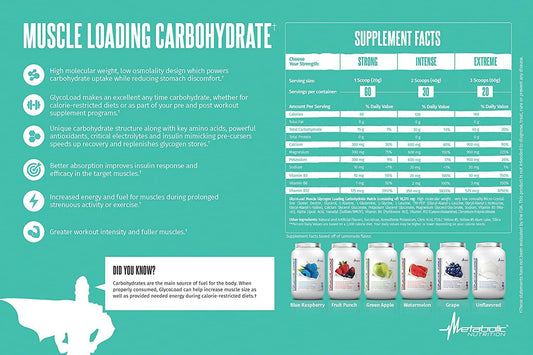 Metabolic Nutrition GlycoLoad Endurance Powder 30 Servings Supplement Facts - Magnesium 300mg | Svpplements