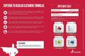 Metabolic Nutrition - NutraStop