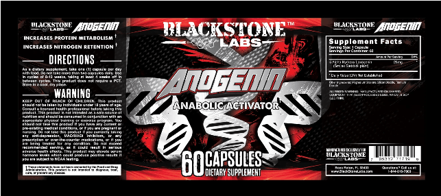 Blackstone Labs - NutraStop