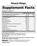 Anabolic Warfare | AW Defcon 3 Mid-Stim | 20 Servings - Supplement Facts | Svpplements