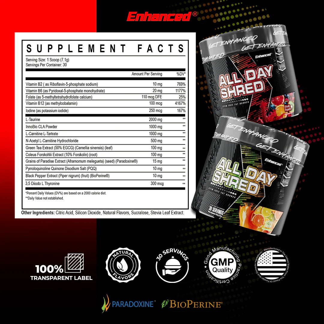 Enhanced | All Day Shred | Stim Free Fat Burner Powder