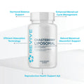 Revive Revive MD | Chasteberry Liposomal - Package Detail | Svpplements