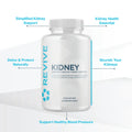 Revive MD Kidney Support Capsules 45 Servings Supplement Facts - Grape Seed Extract 1,000 mg | Svpplements
