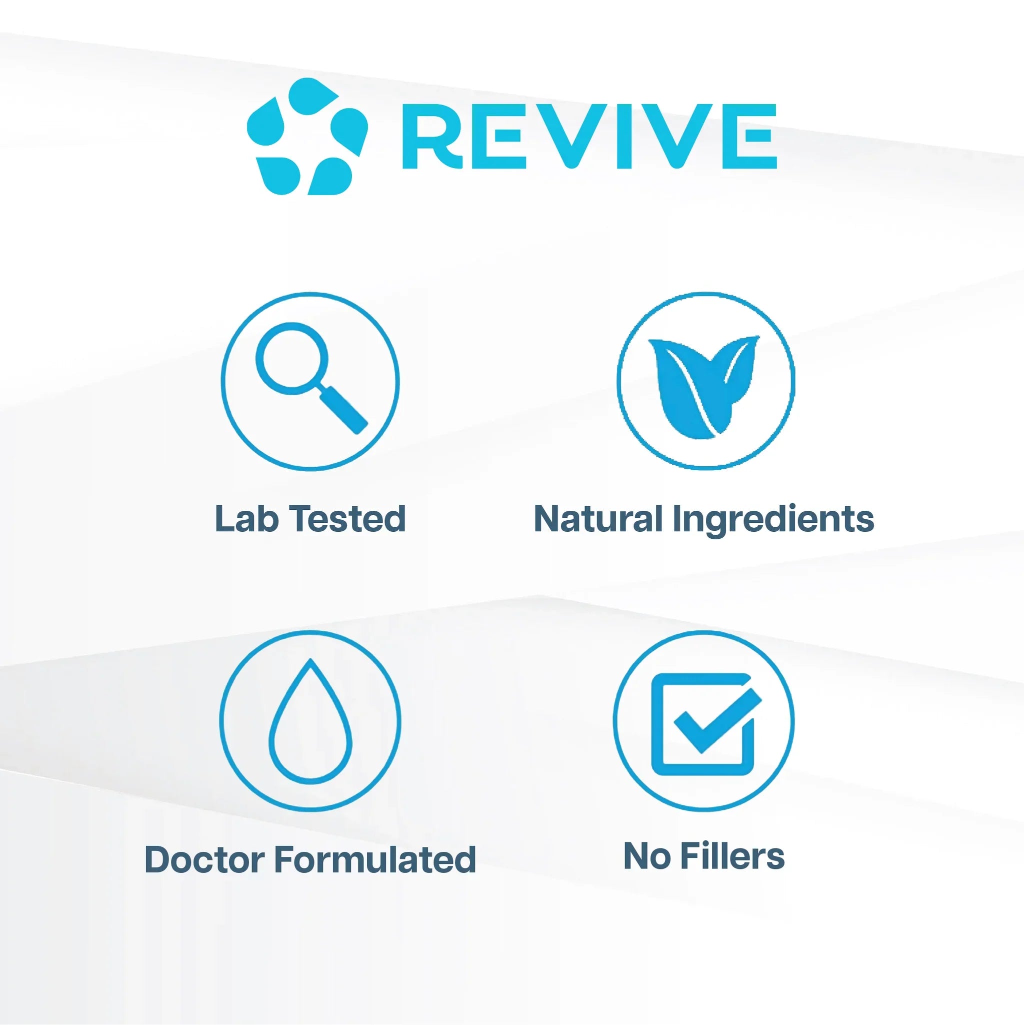 Revive MD | Ashwagandha KSM-66