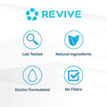 Revive | KSM-66 Ash | 60 Capsules - Product Image | Svpplements