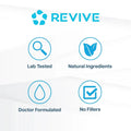 Revive Revive MD | Complete Vital - Side View | Svpplements