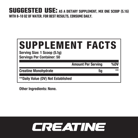 Axe & Sledge Creatine Monohydrate Powder 50 Servings Supplement Facts - Creatine Monohydrate 5g | Svpplements