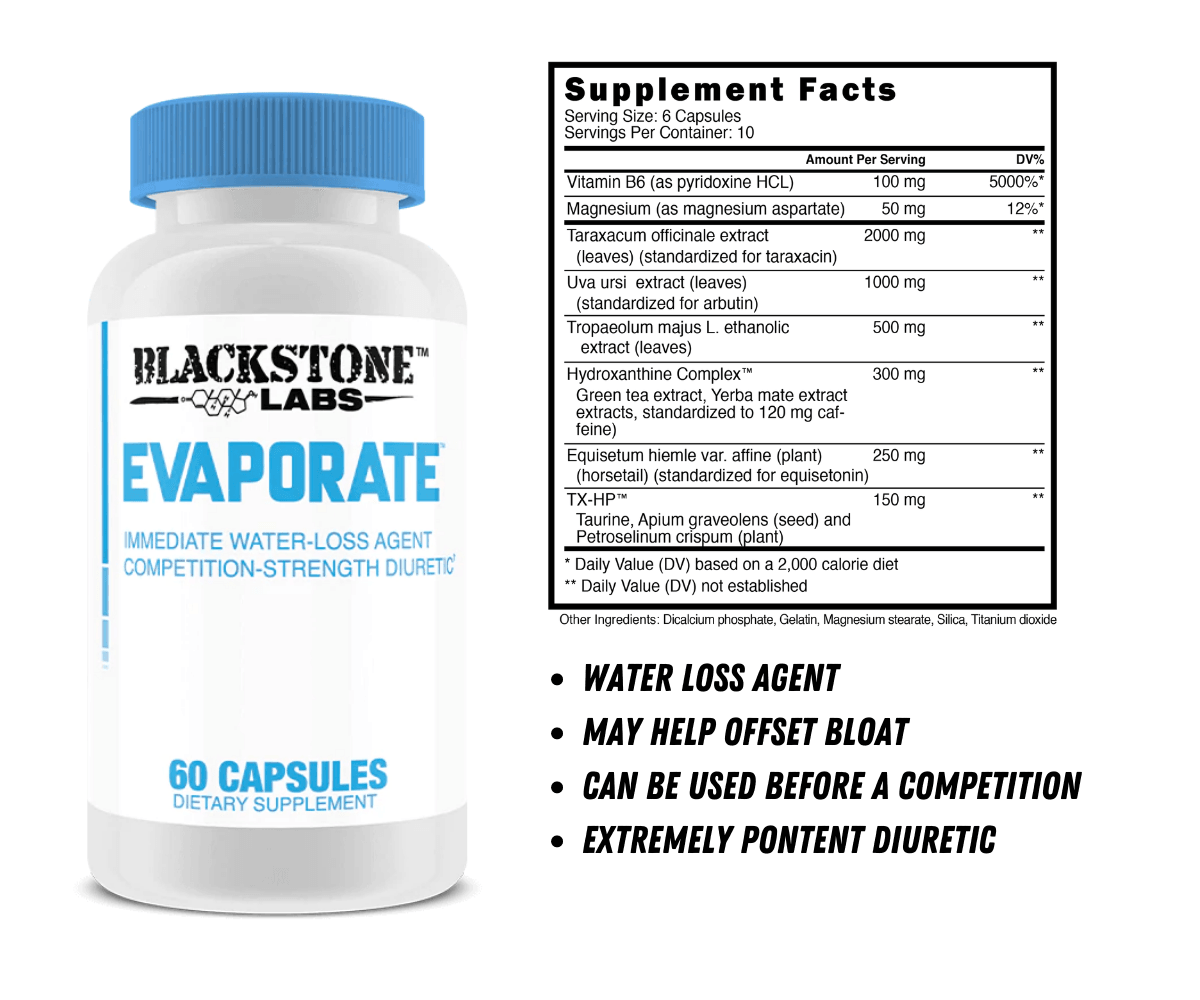 Blackstone Labs - NutraStop