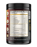 Panda Supps Fat Burner Powder 25 Servings Supplement Facts - Fibersol-2 8000mg | Svpplements