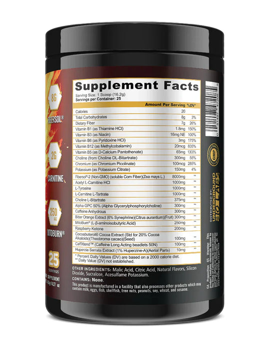 Panda Supps Fat Burner Powder 25 Servings Supplement Facts - Fibersol-2 8000mg | Svpplements