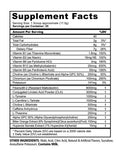 Panda Supps Fat Burner Powder 25 Servings Supplement Facts - Fibersol®-2 8000mg | Svpplements