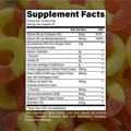 Raw Nutrition Thermogenic Weight Management Supplement - Supplement Facts | Svpplements