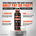 Nutrastop | AL Super Human Burn2O | 31 Tablets - Product Image | Svpplements
