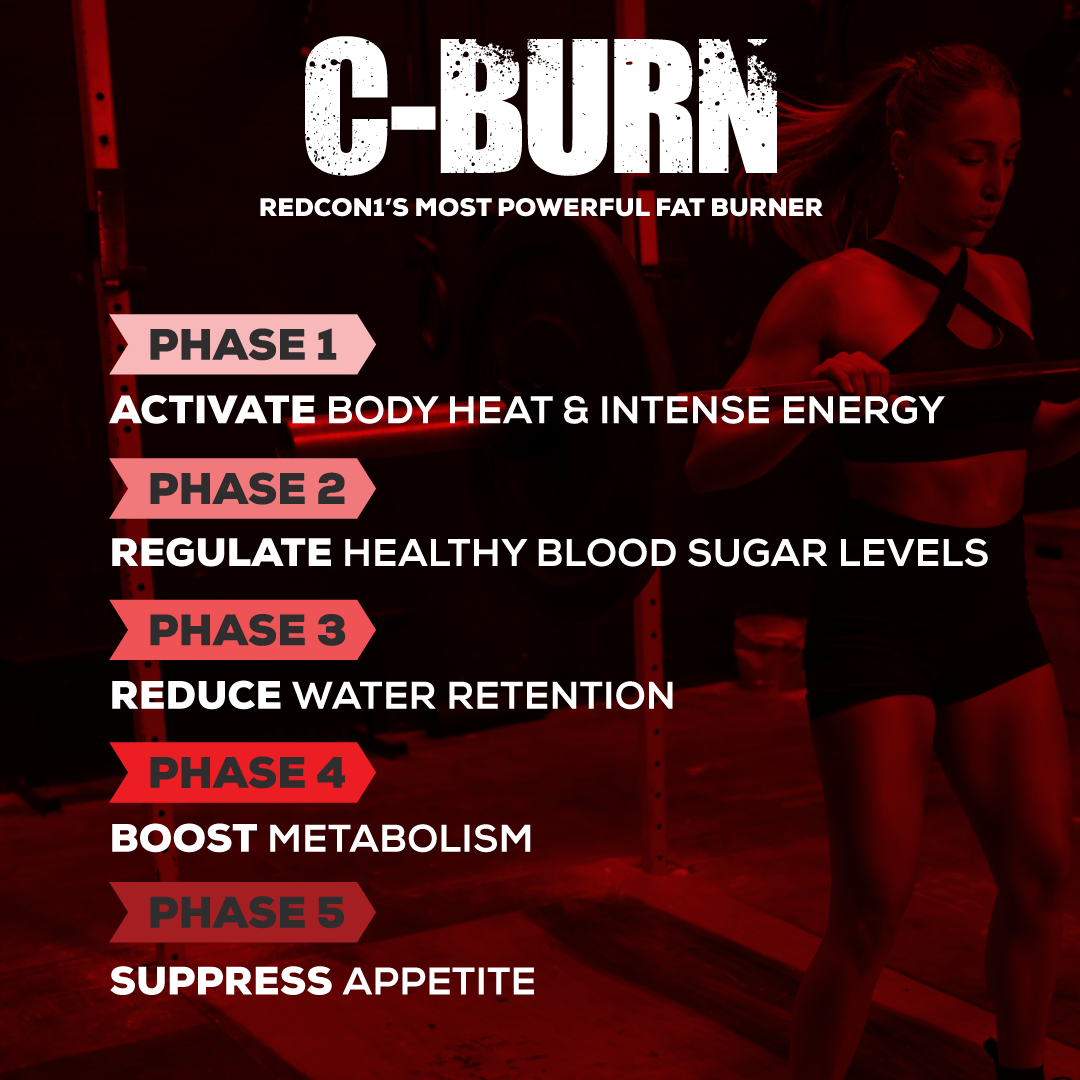 Redcon1 | C-BURN