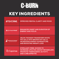 Redcon1 Dietary Supplement - Product View | Svpplements