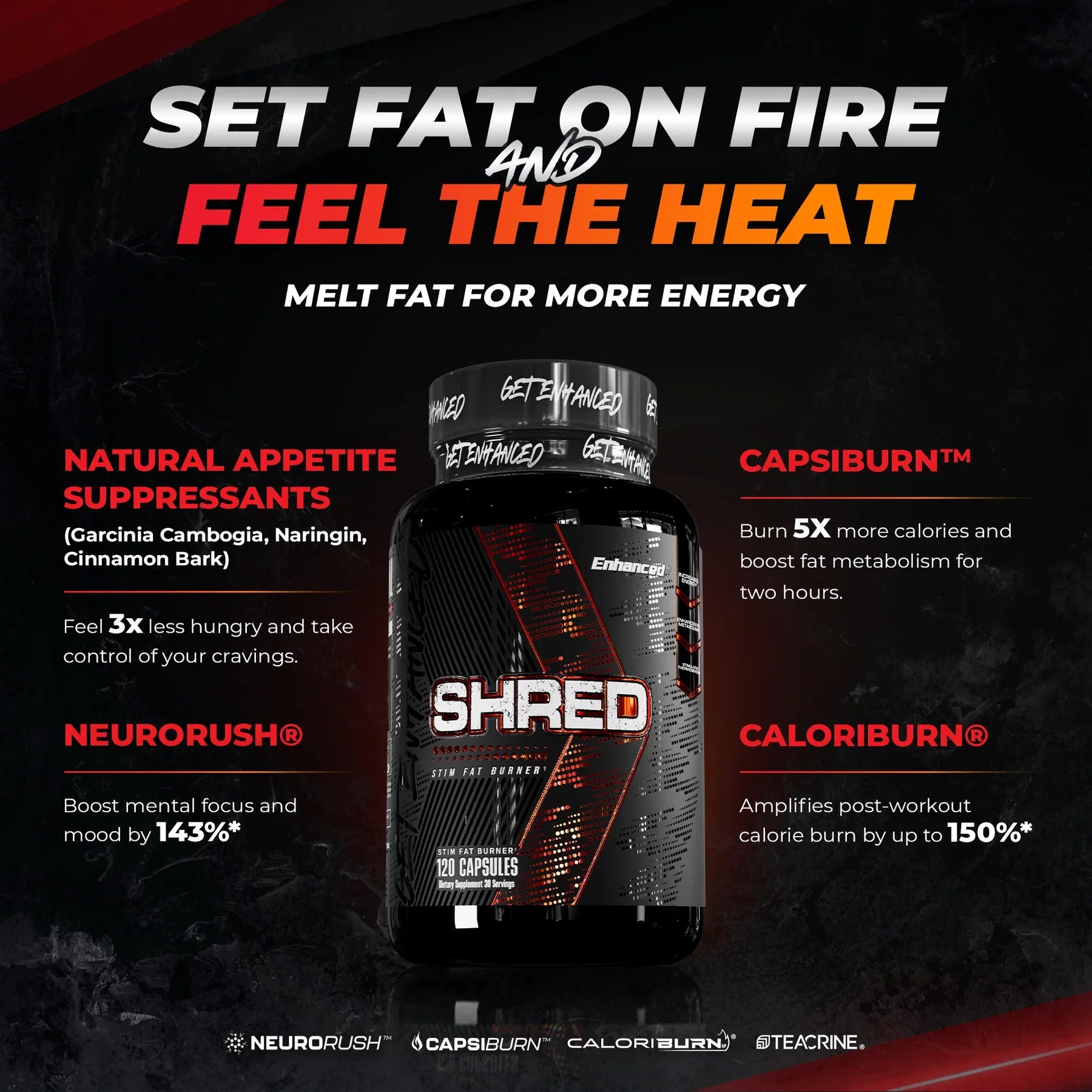 Enhanced | Shred | Stim Fat Burner | 120 Capsules