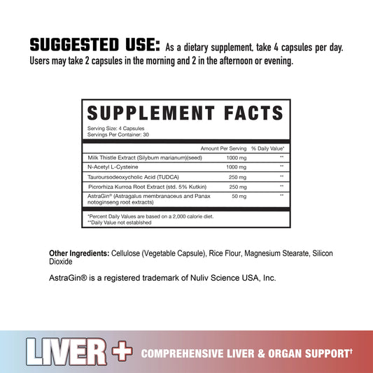 Axe & Sledge Liver Support Supplement Capsules 30 Servings Supplement Facts - Milk Thistle Extract 1000mg | Svpplements