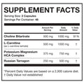 Magnum Nutraceuticals Magnum | Carne Diem | Carnitine Burner - Back View | Svpplements