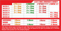 Lg Sciences Muscle Support Supplement - Supplement Facts | Svpplements