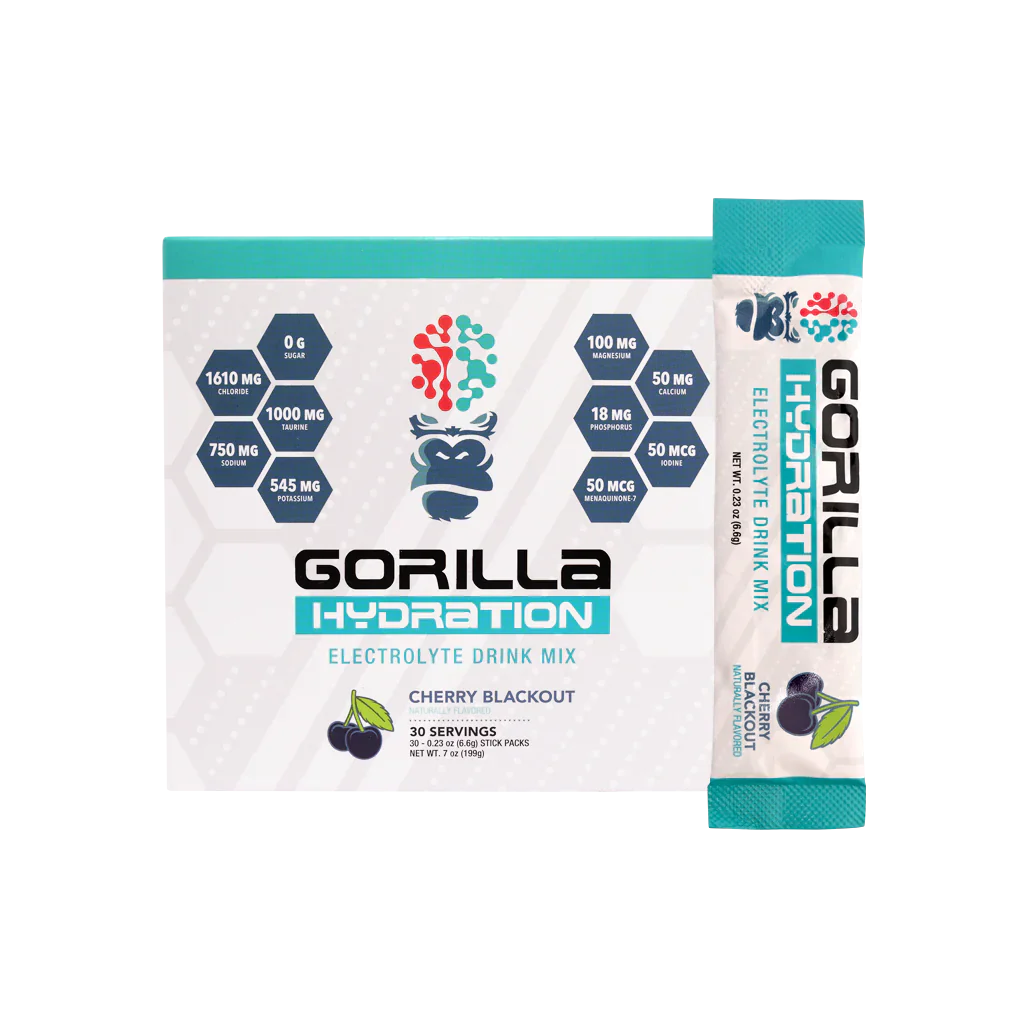 Gorilla Mind | Hydration