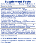HI TECH PHARMACEUTICALS, INC. Dietary Supplement - Supplement Facts | Svpplements